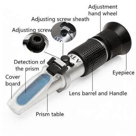 hand refractometer in sugarcane|example of a refractometer.